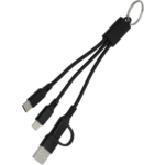Cable de cargas
